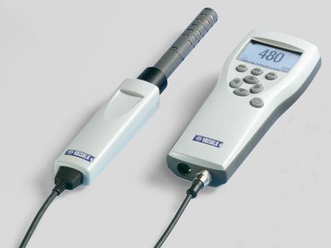 device to measure co2 in blood