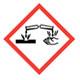 Hazard symbol for corrosive