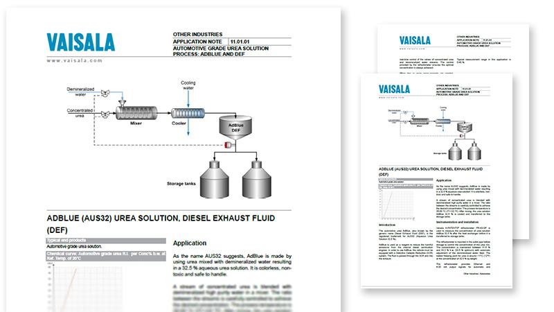 AdBlue (Urea) Solutions - Harton Anlagentechnik GmbH